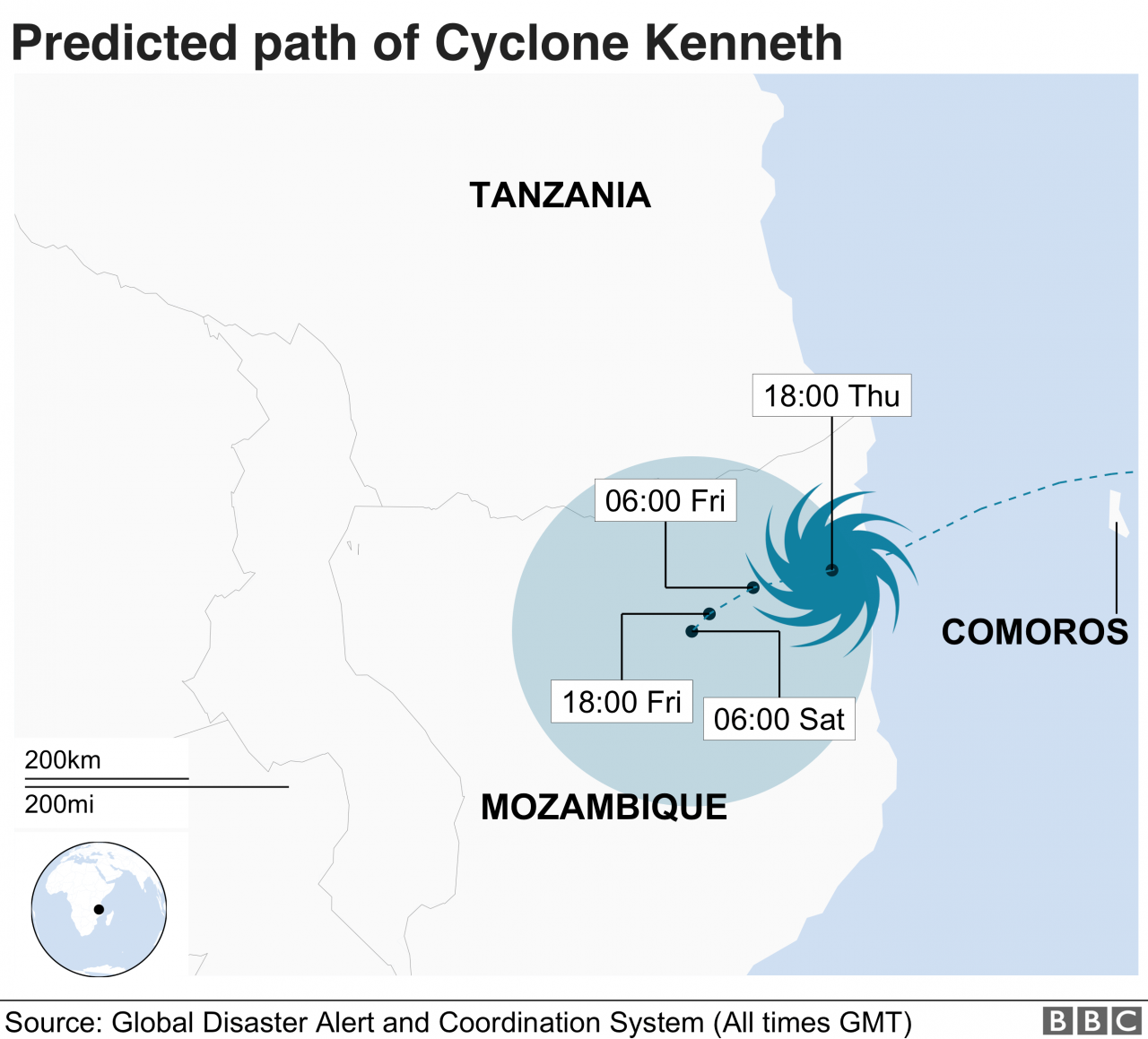 Map showing the predicted path of Cyclone Kenneth