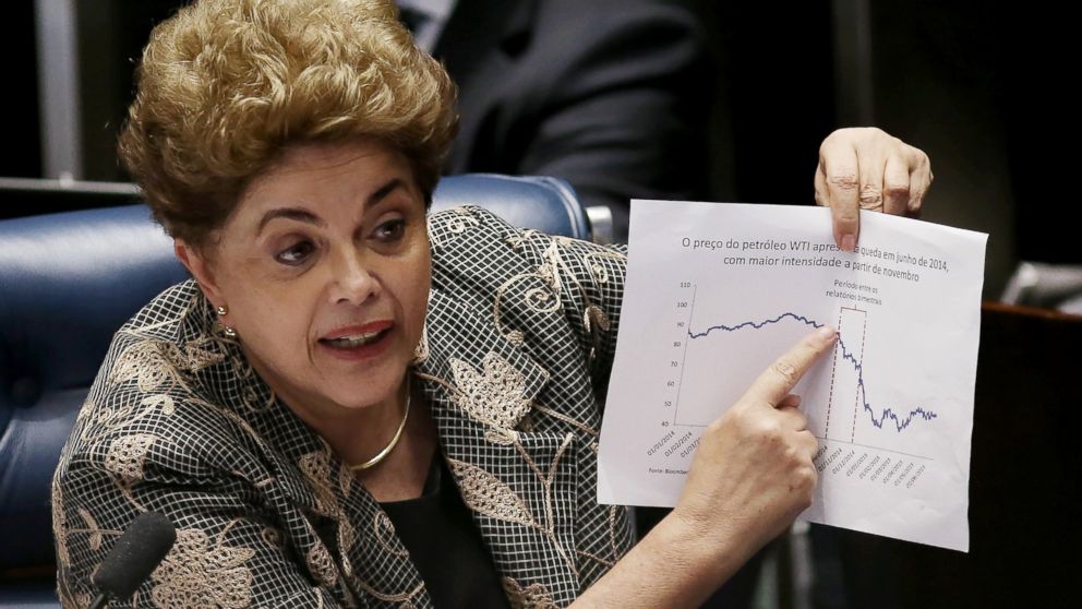 Brazilian President Dilma Rousseff Impeached - ABC News